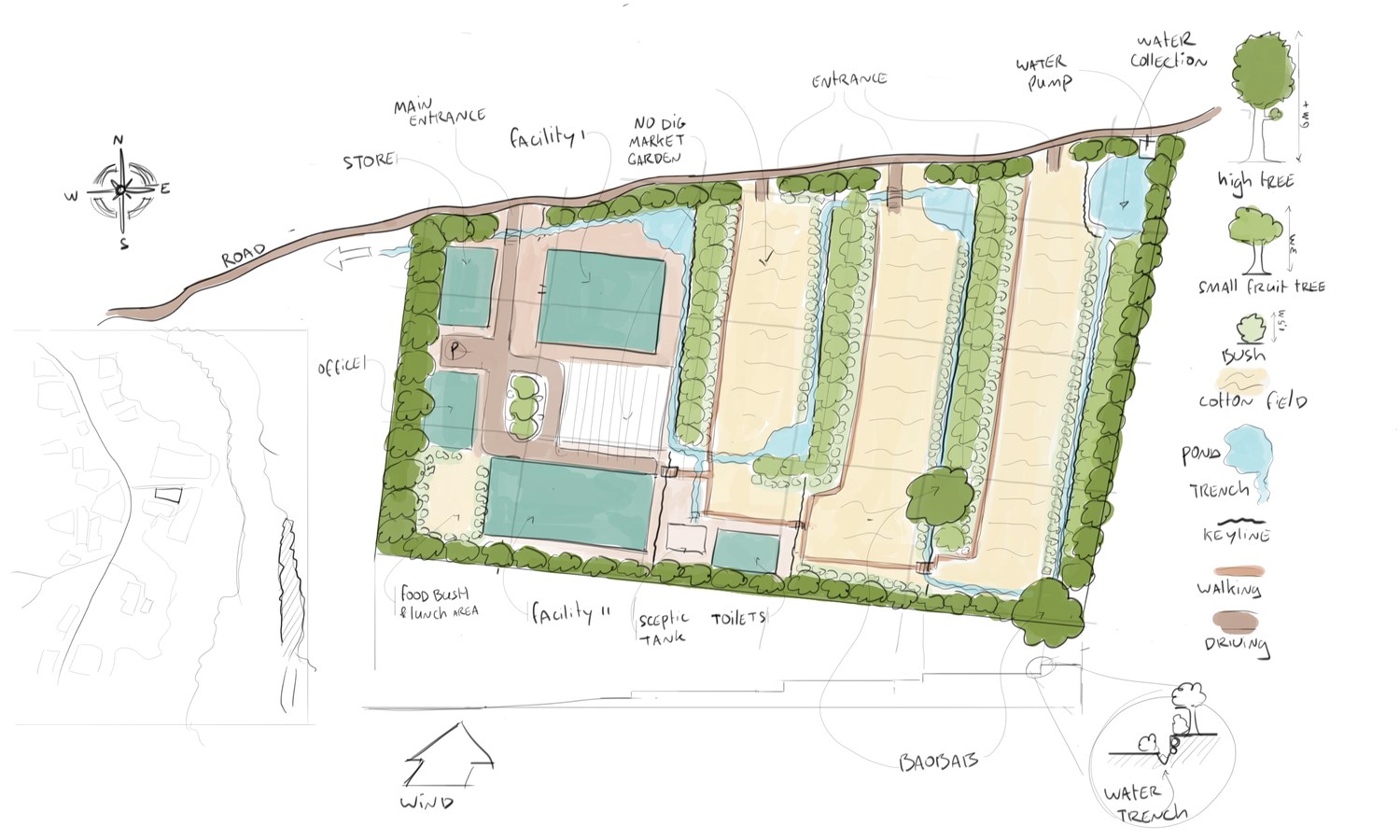 Conceptual farm and processing layout from the Crostar Energy presentation